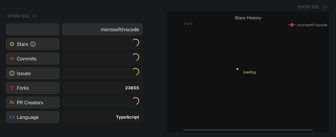 The repository analysis page was loading